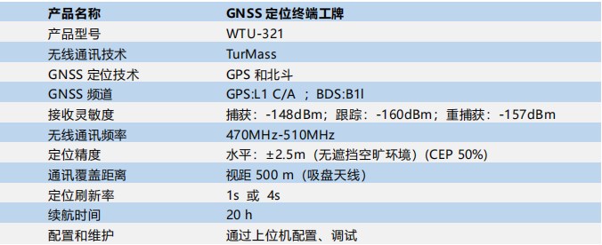 1750148453627276.jpg 工牌1.jpg